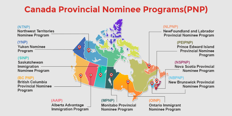 Provincial Nomination Program